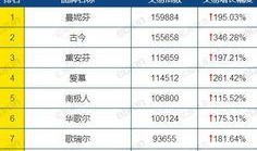 淘宝天猫有什么新闻爆料,行业动态揭秘，热点事件追踪