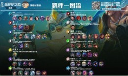 金铲铲最新爆料s8 5,五大亮点前瞻，全新元素与战术革新