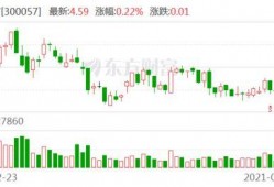 万顺新材最新爆料,揭秘行业变革背后的创新力量